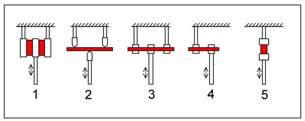 Sample Preparation – DMA – Polymer Chemistry Characterization Lab